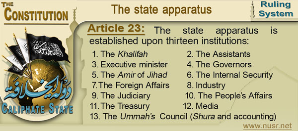 Article 23:  The state apparatus is established upon thirteen institutions: 1.	The Khalifah (Leader of the State) 2.	The Assistants (delegated ministers) 3.	Executive minister 4.	The Governors 5.	The Amir of Jihad 6.	The Internal Security 7.	The Foreign Affairs 8.	Industry 9.	The Judiciary 10.	The People’s Affairs (administrative apparatus) 11.	The Treasury (Bayt Al-Mal) 12.	Media 13.	The Ummah’s  Council (Shura and accounting)